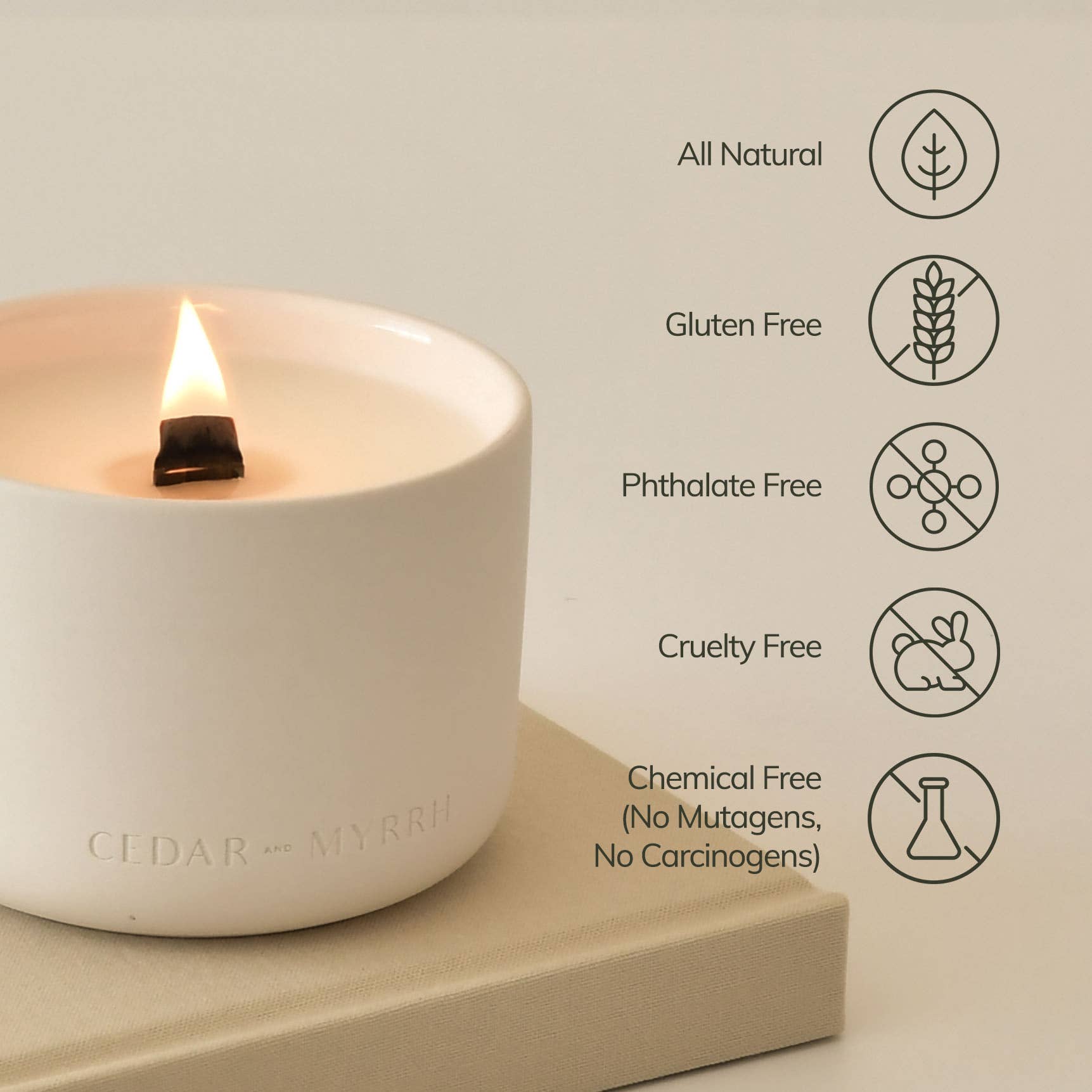 Spiritual | Wellness Candle