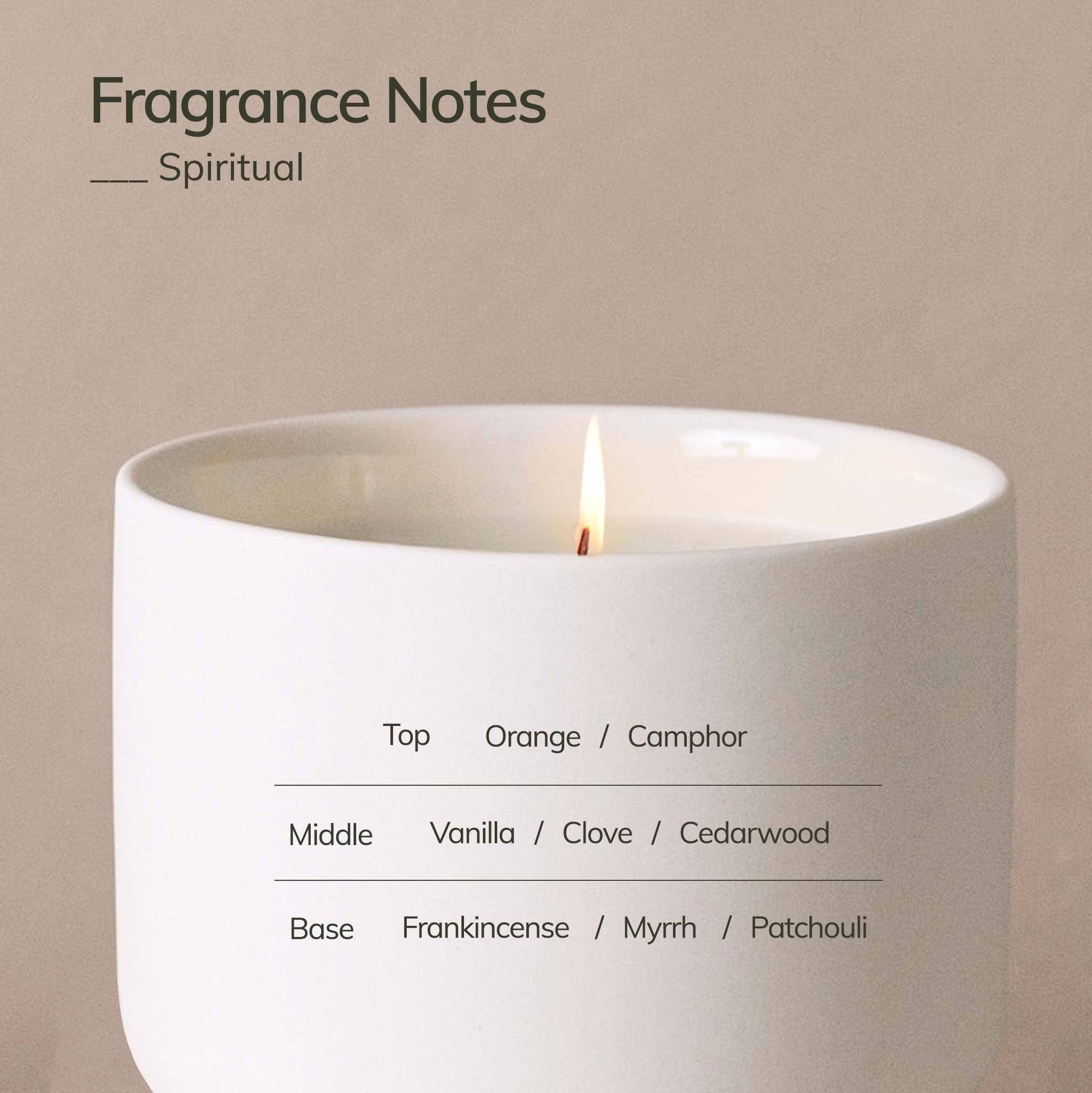 Spiritual | Wellness Candle